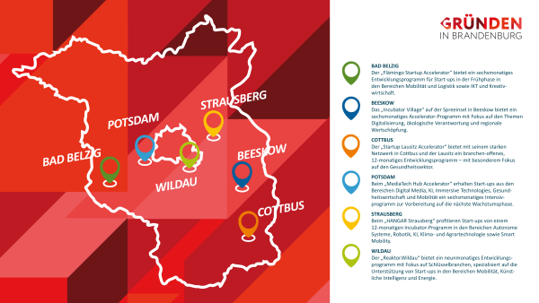 Mit mehr als 17 Millionen Euro finanziert: Die Start-up-Zentren Brandenburg